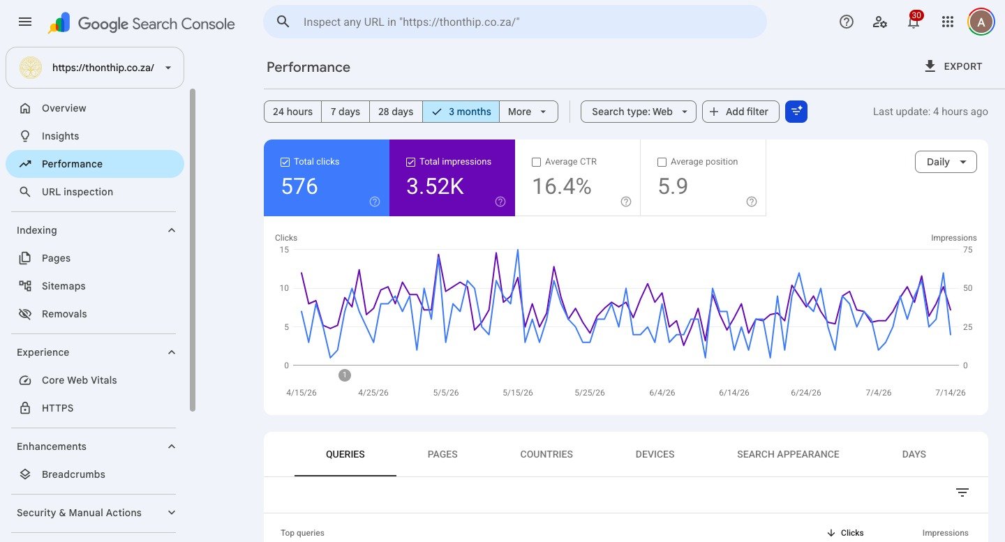 Thonthip Google Search Console performance over three months